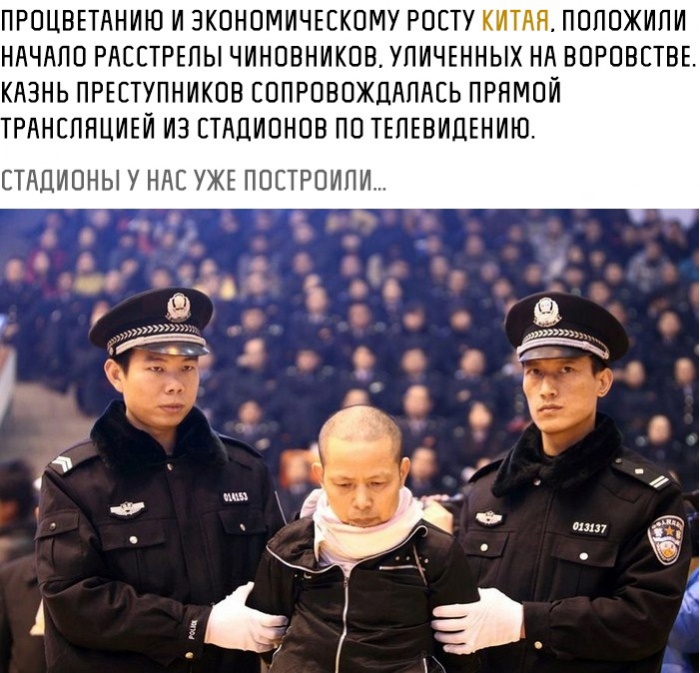 Китайское экономическое чудо