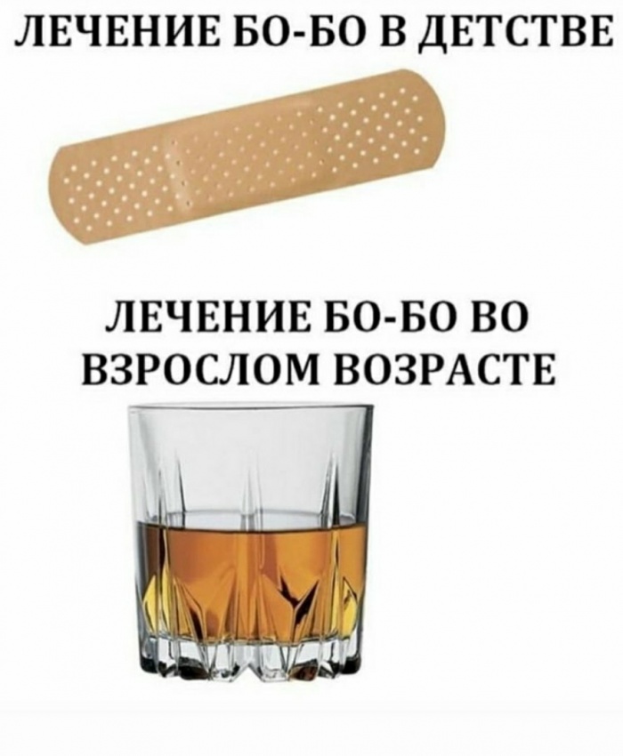 Лечение бо бо