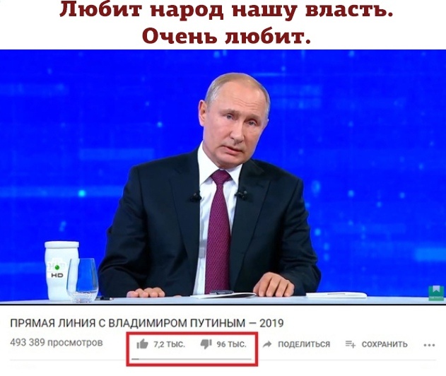 Прямая линия с Путиным