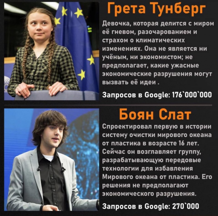 пиздобол vs человек делающий