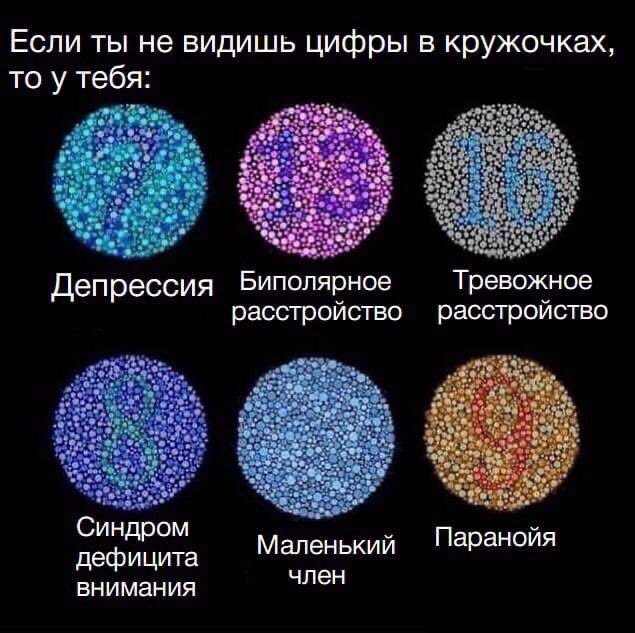 Оптический тест