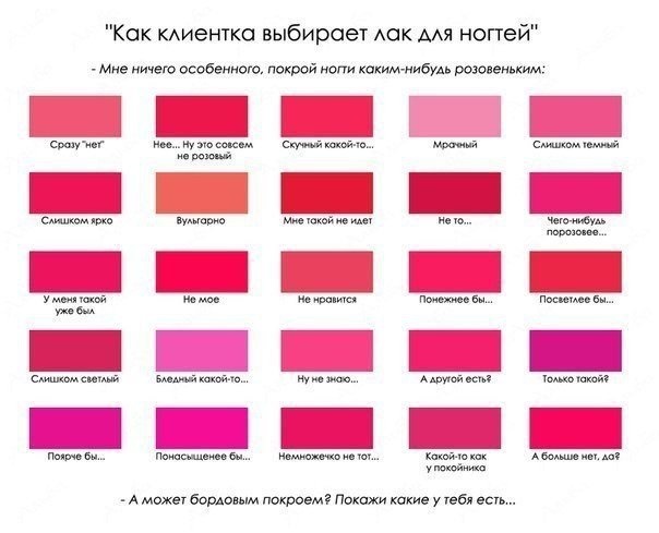 Лак для ногтей