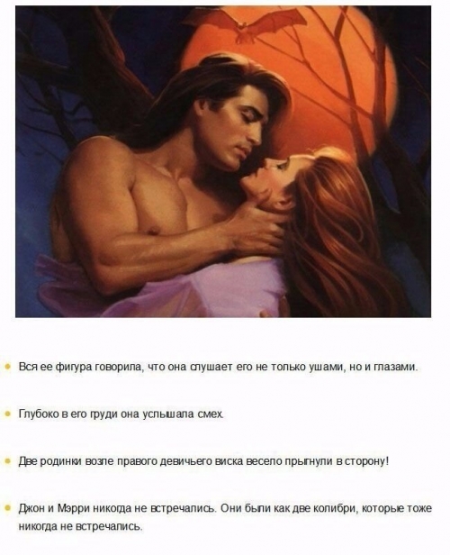 Женские романы