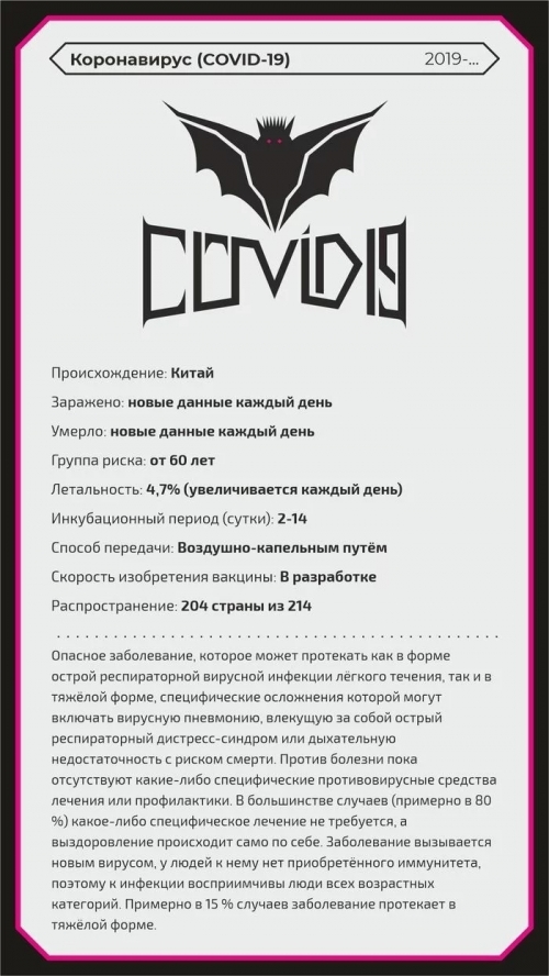 Эпидемии за последние 100 лет